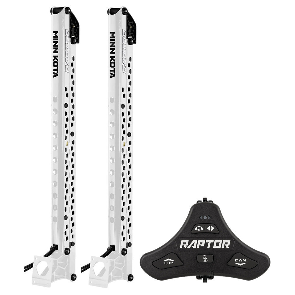 Anchoring & Docking - Anchors